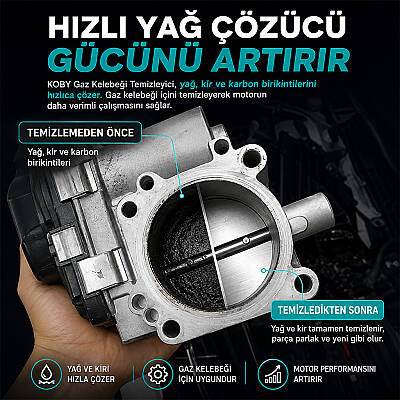 M332 KOBY CVT TEMİZLEME SPREYİ 600ML - 3